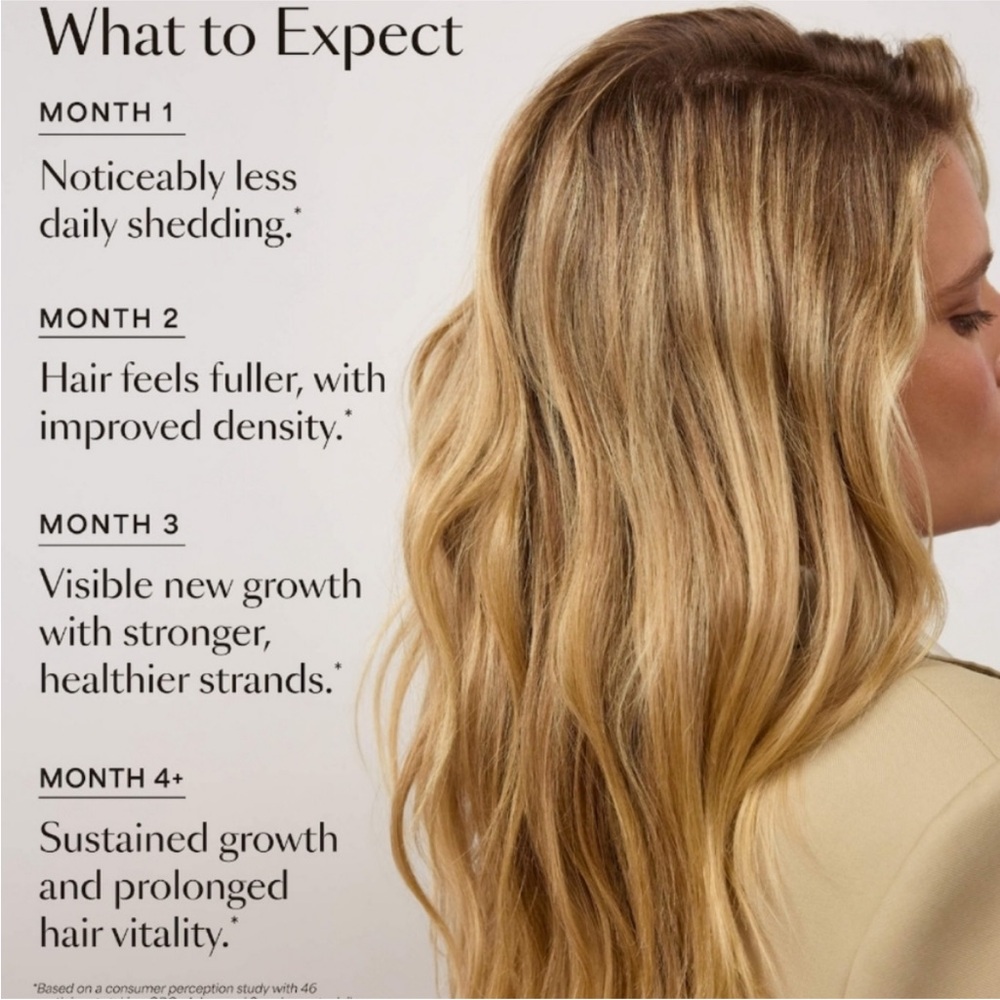 NIB VEGAMOUR GRO ADVANCED HAIR GROWTH SYSTEM - Picture 8 of 10